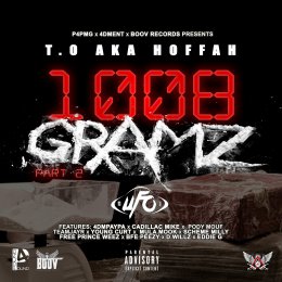 T. Hoffa - 1008 Grams